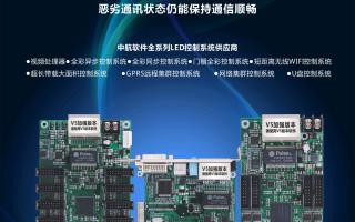 中航軟件，全新V5！--接收卡篇